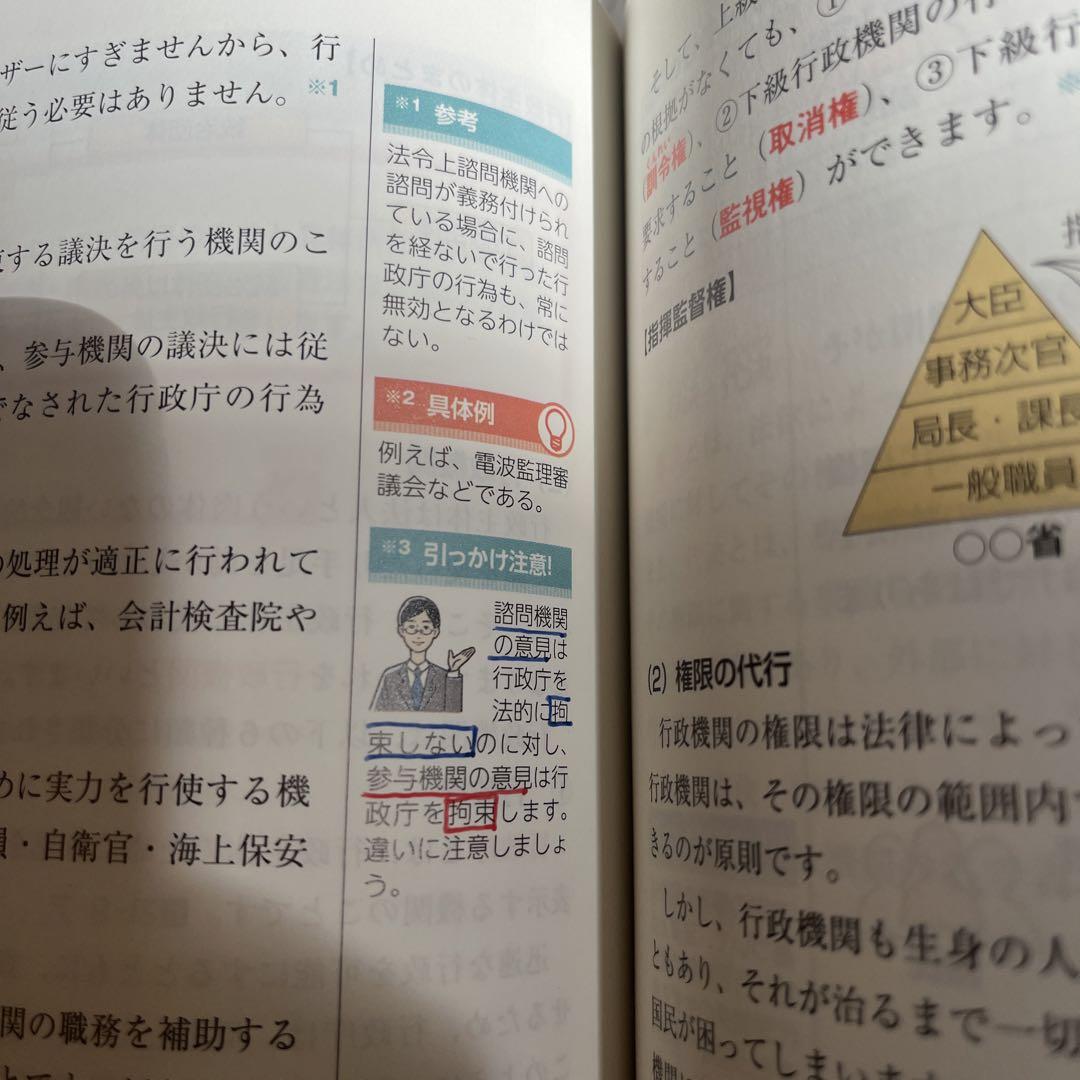 2024年度版 合格革命 行政書士 基本テキスト 肢別過去問集