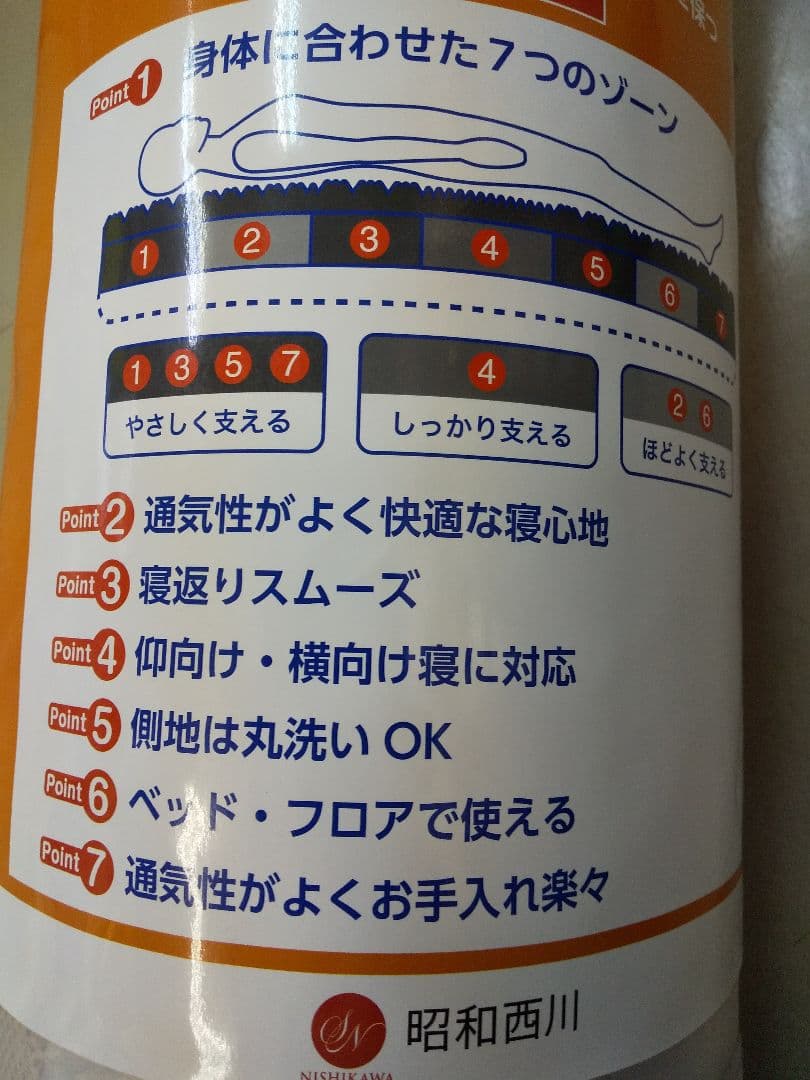 西川 マットレス 寝ればわかるシリーズ シングル 高反発 敷布団 圧縮