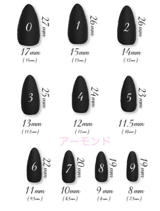 ☆チップサイズ表・種類 確認画面☆ ネイルチップ・付け爪