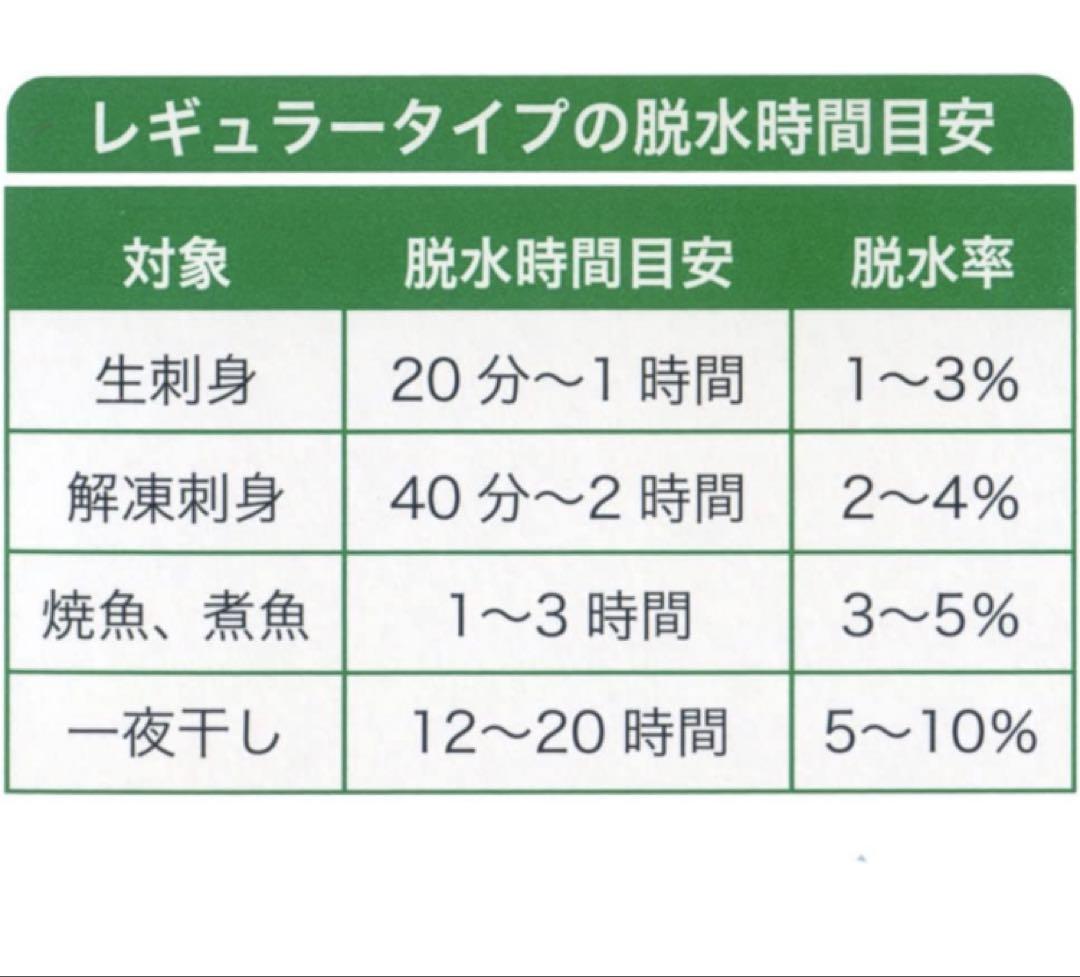 限定★ピチットシート　生ハム　刺身　サバ　DASH オカモト ピチットシート 生ハム 刺身 サバ DASH オカモト ピチッとシート