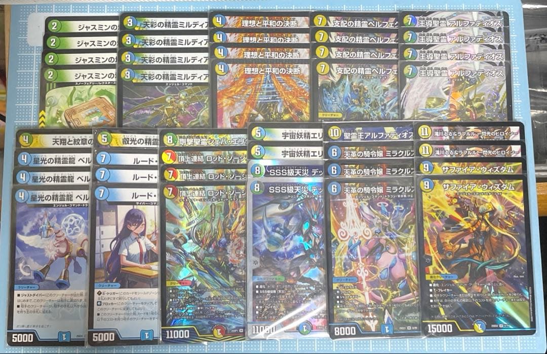 DM トリーヴァ アルファディオス セット メルカリ便目立った傷や汚れなし