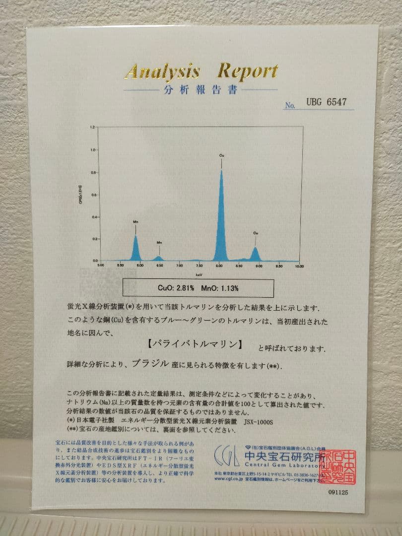 VIVIDネオンブルー 0.147ct