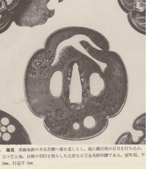 太刀金具師鐔