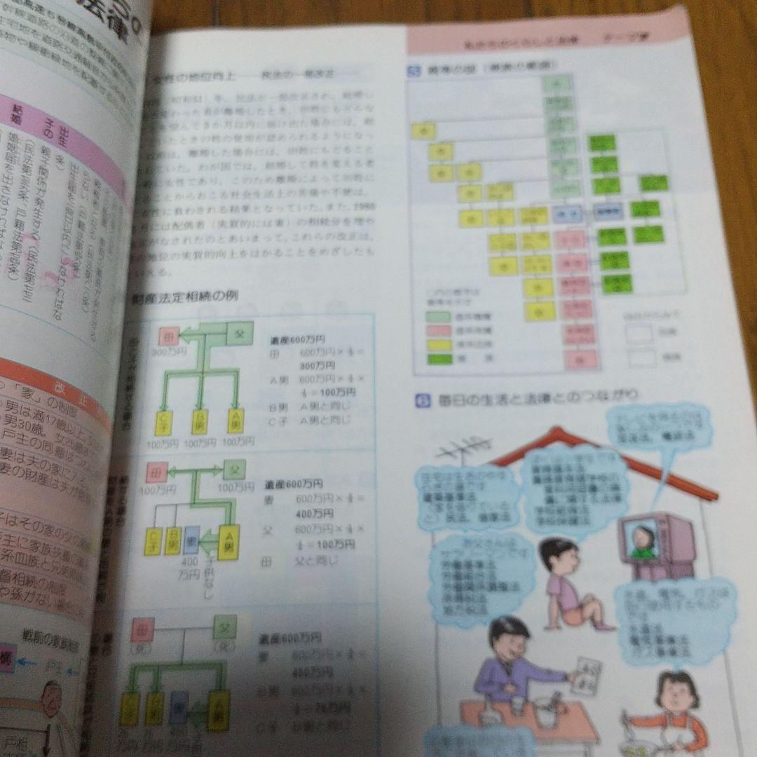 道徳 公民 教科書 中学3年 昭和59年 レトロ レア 王貞治 - メルカリ