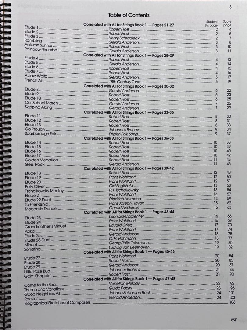 SOLOS & ETUDES 1＆2 弦楽 スコアとパート譜