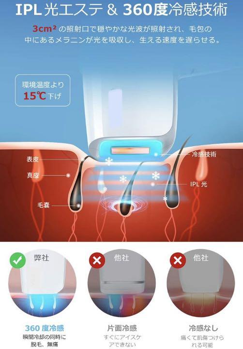 【最新WPL機能搭載‼️自宅で脱毛サロン級の安心安全な脱毛♪❤️】氷感IPL光脱毛器