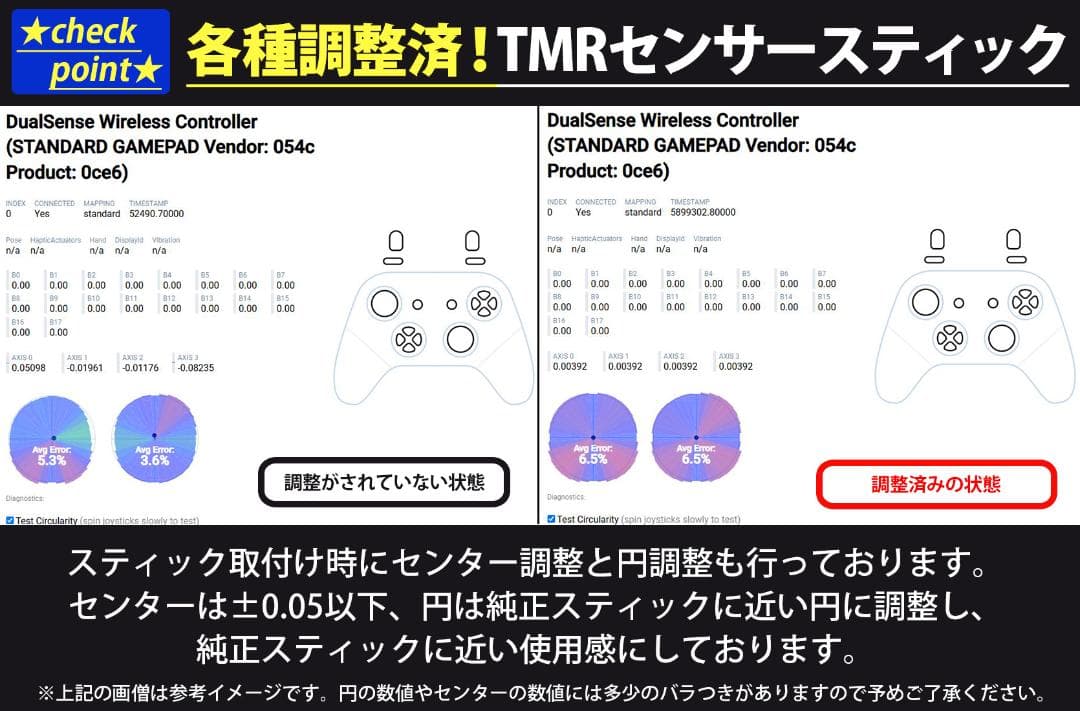 カスタム コントローラー