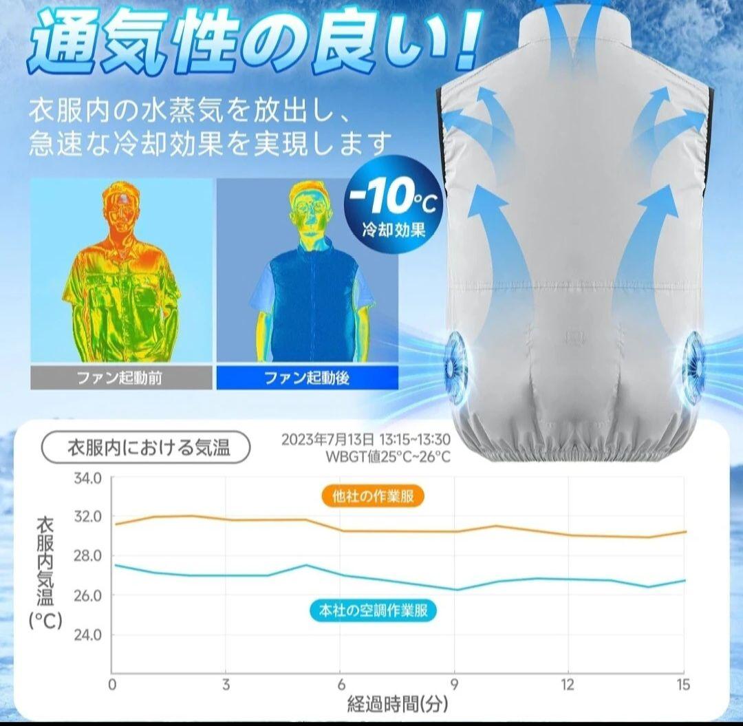 未使用 空調服 冷却機能付き 強力ファン搭載 バッテリー付き Lサイズ