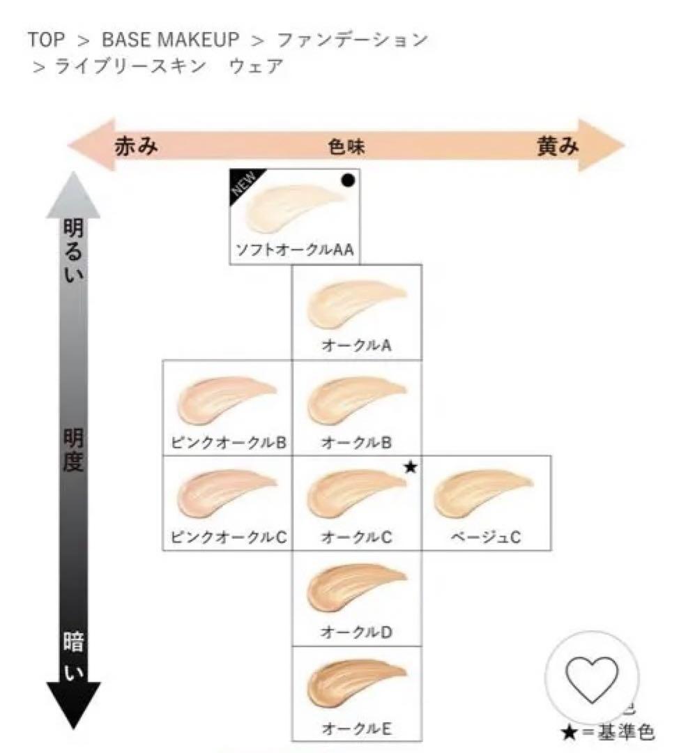 KANEBO ライブリースキン ウェア オークルC