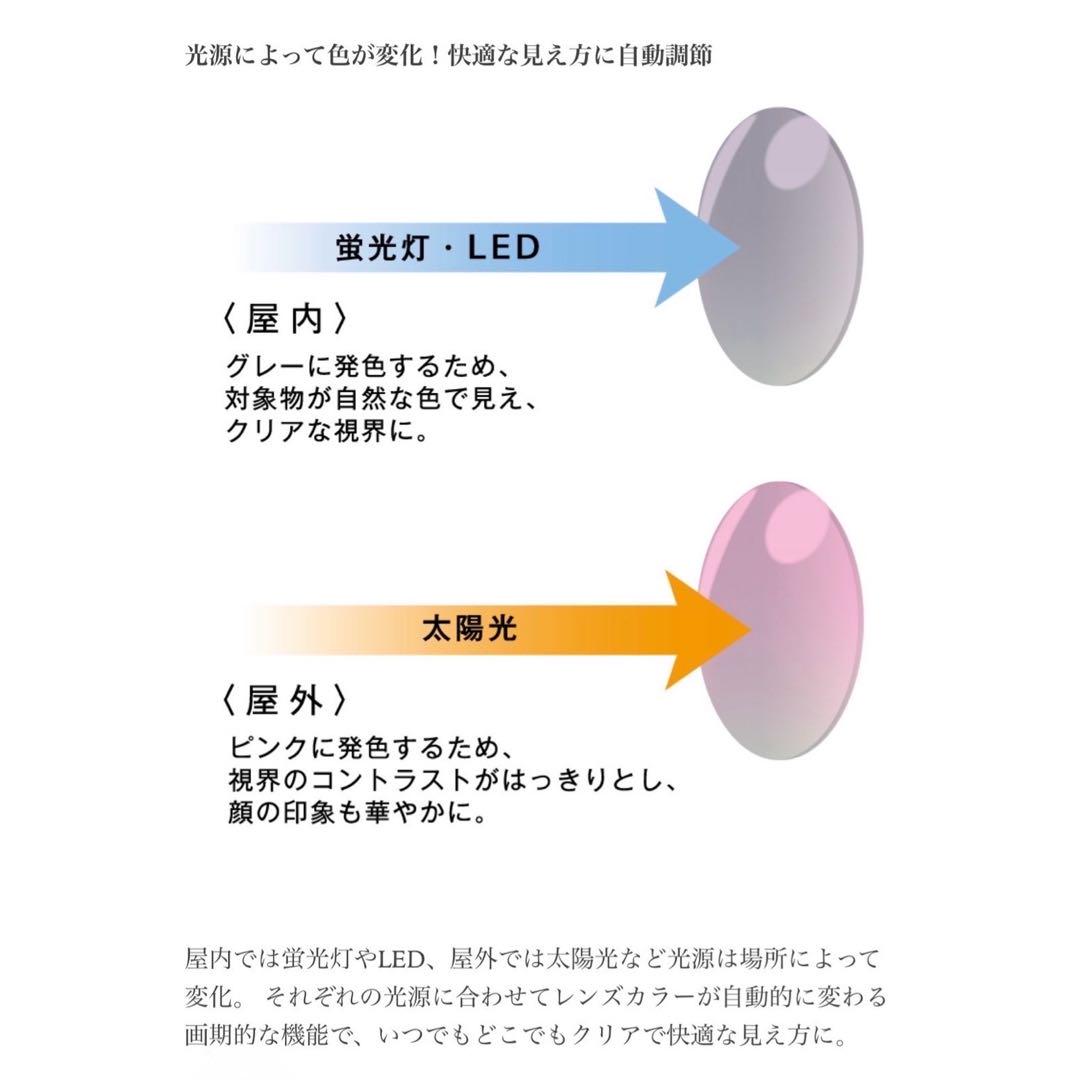 アイブレラロイヤル 多機能レンズ サングラス eyebrella 美品