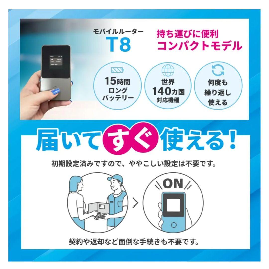 97GB付属リチャージWiFi T8シルバー