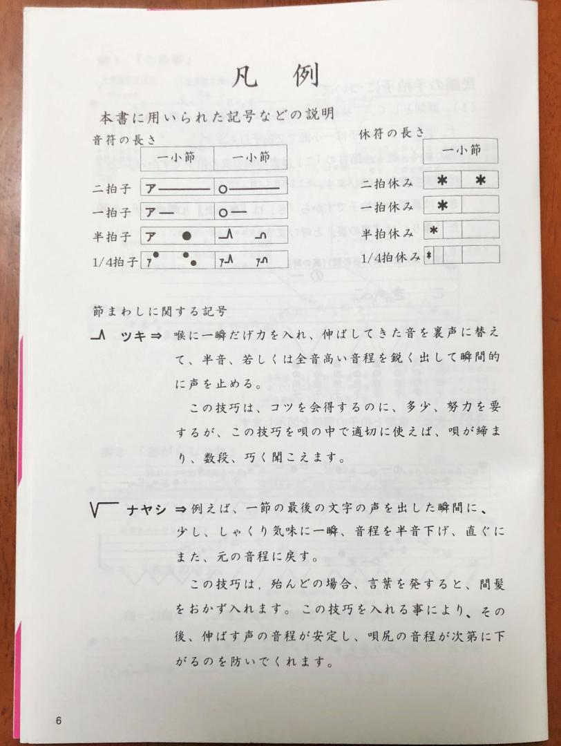 日本の民謡 五線譜「向日葵集(4)」y21唄譜/歌詞/楽譜/中級