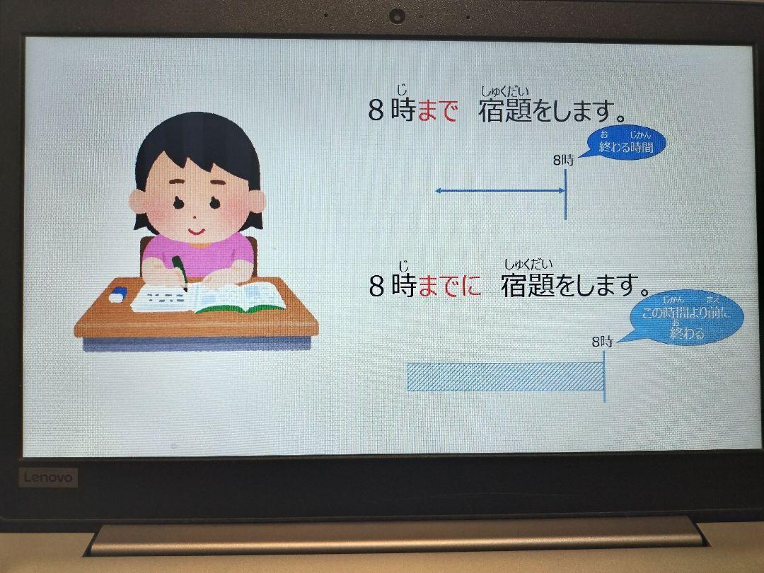 みんなの日本語初級Ⅰ Ⅱ 1課〜50課セット【専用】