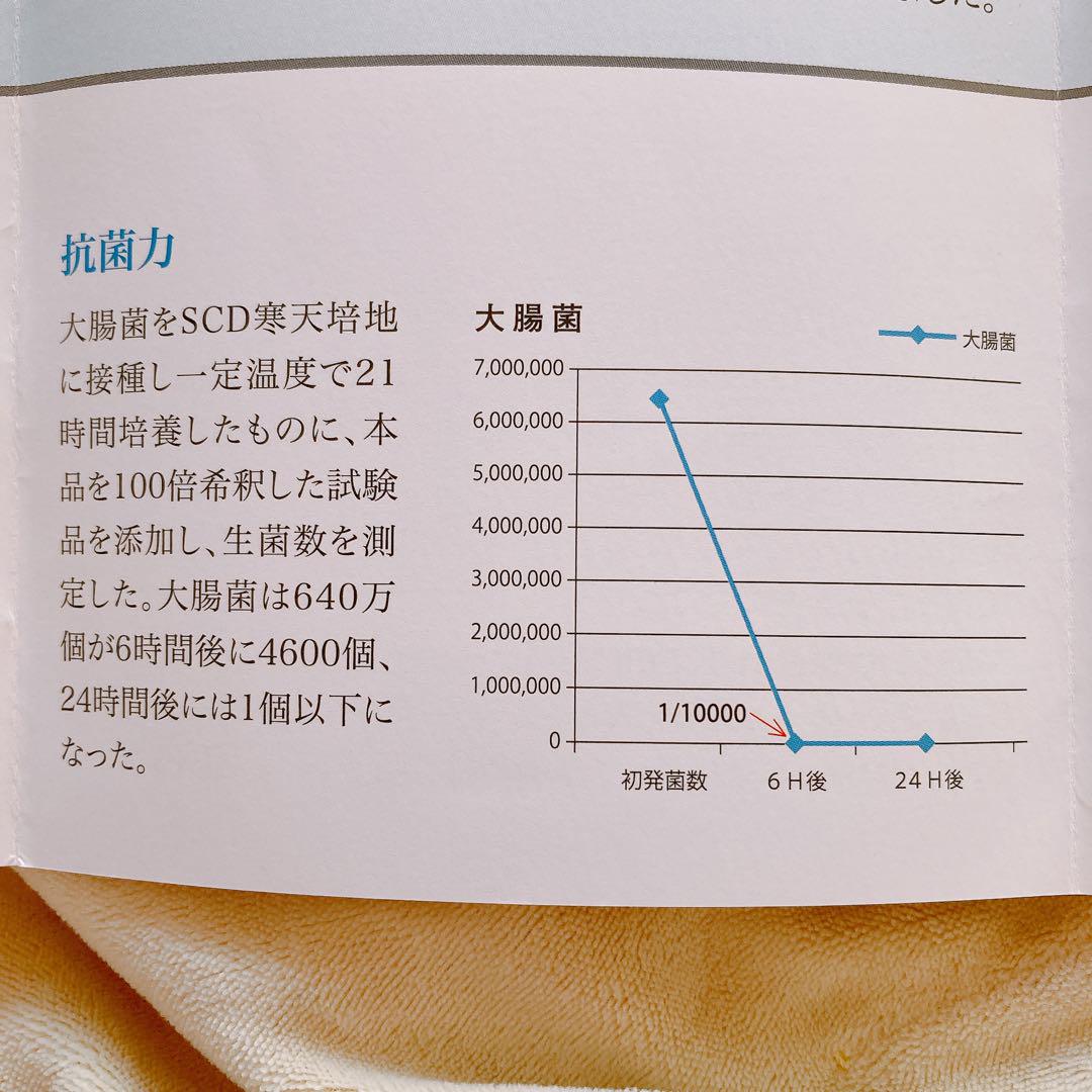 ダイヤの雫 V.I.P 100ml