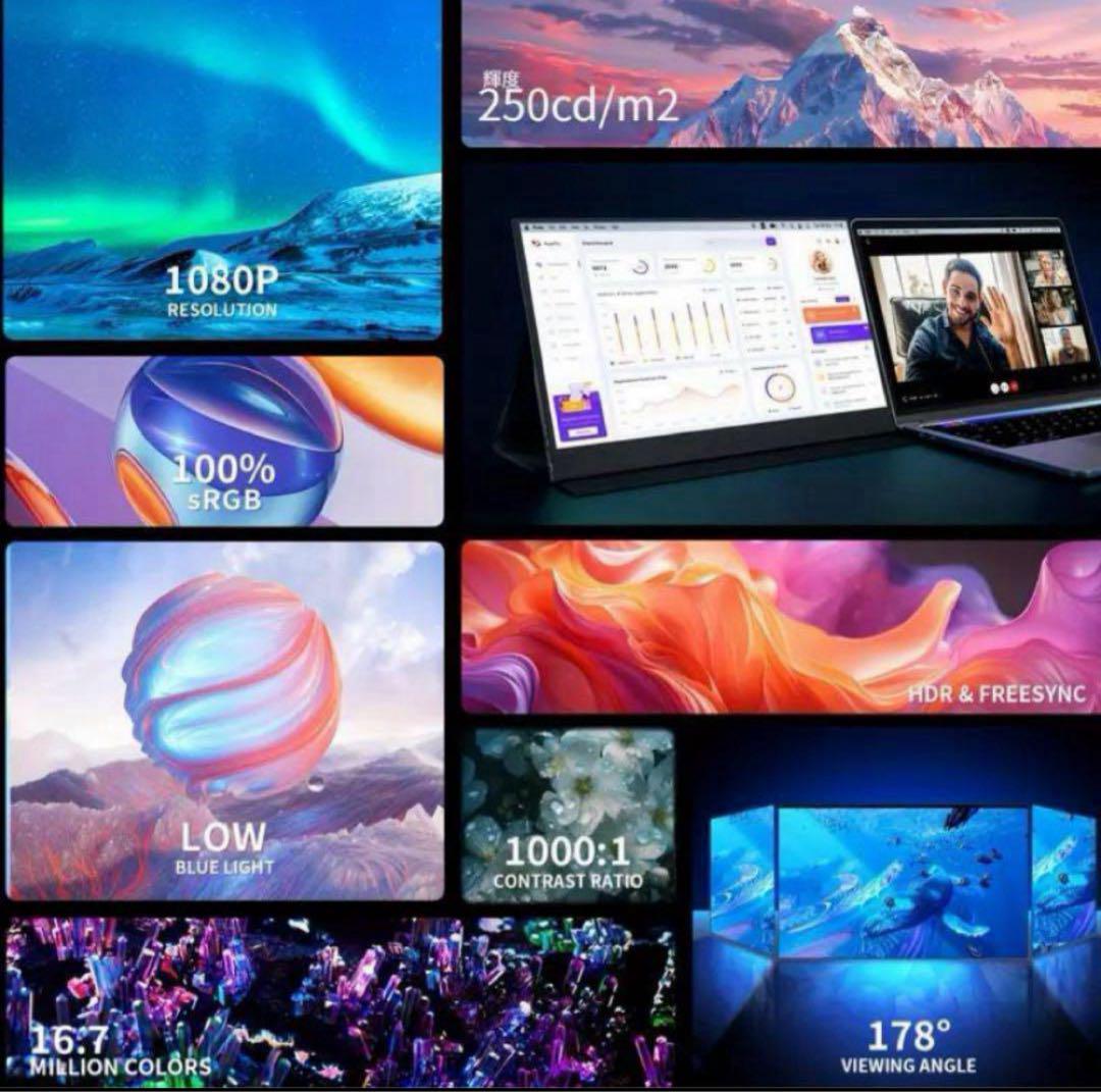 【新品】ポータブルモニター 15.6インチ IPS液晶 1080P HDR対応