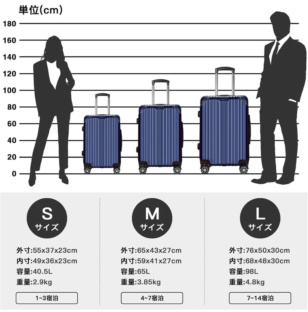 スーツケース 65L ネイビー M TSA ダブルキャリー 旅行 対衝撃 軽量