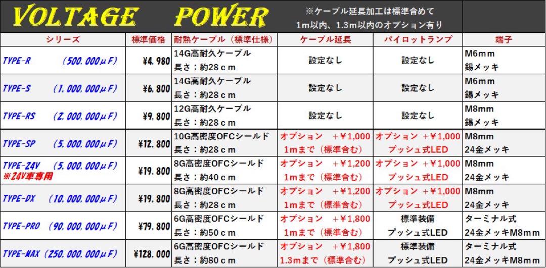 ★燃費向上★セレナC26 C27 C25 nismo キャラバン NV350