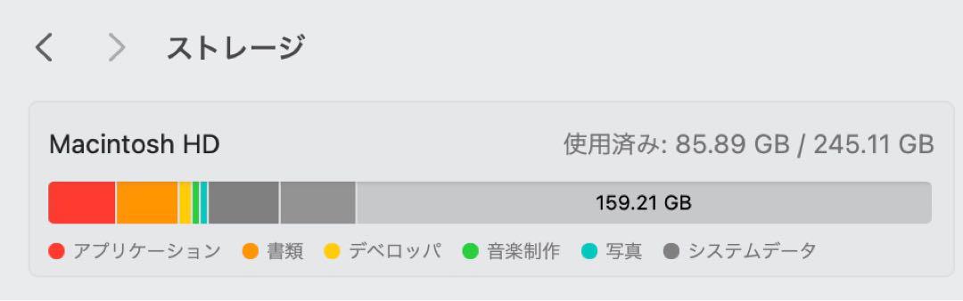 【美品】M1 Macbook Air