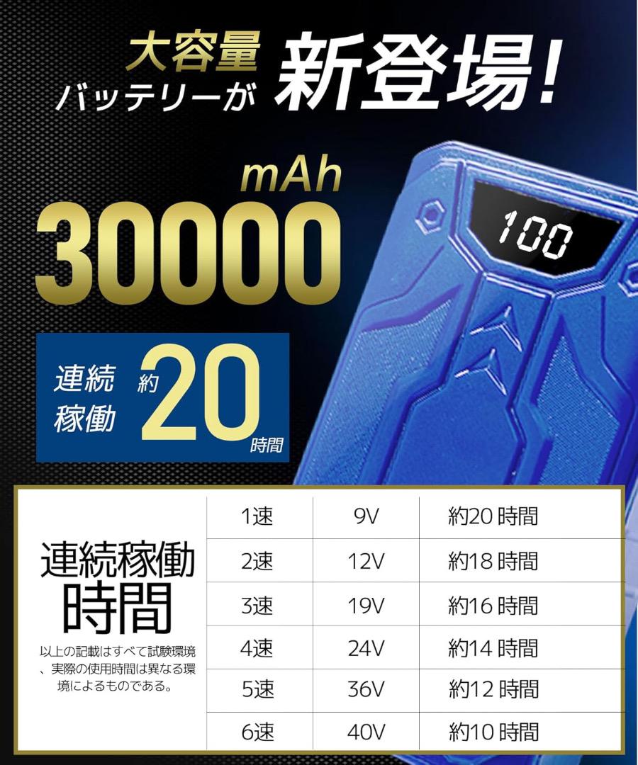 40V超高出力 30000mAh大容量バッテリー 90mm PSE