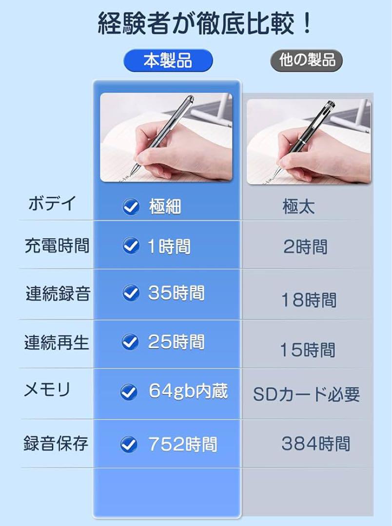 録音 長時間