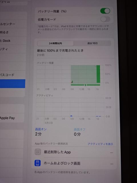 128GB A1550