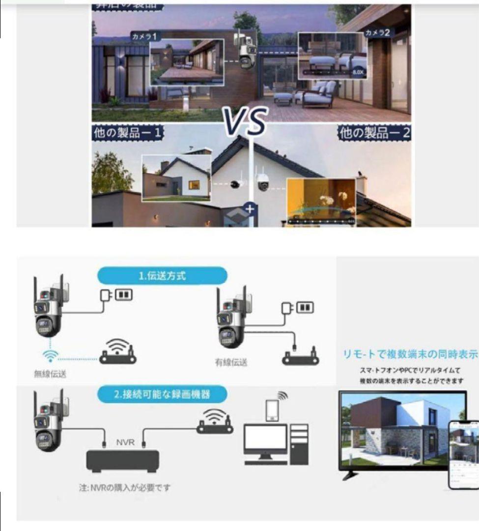 防犯カメラ 屋外 PTZ 800万画素 8倍光学ズーム 首振り 二つ監視画面