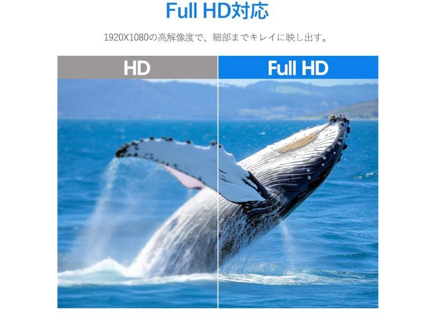 【∞】24インチフルHD IPS 非光沢 75hz 型番24N1