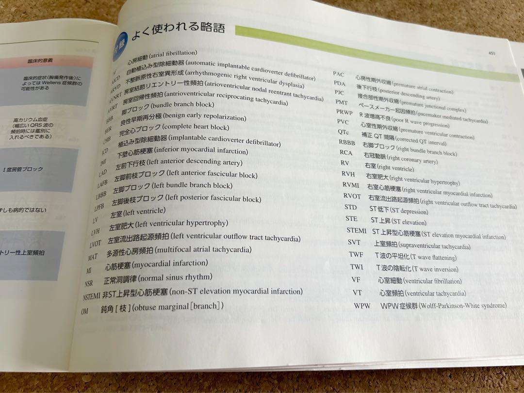 ER心電図の超速診断 カラー 救急現場で初心者から役立つ ER心電図の超速診断: 救急現場で初心者から役立つ | J.L.