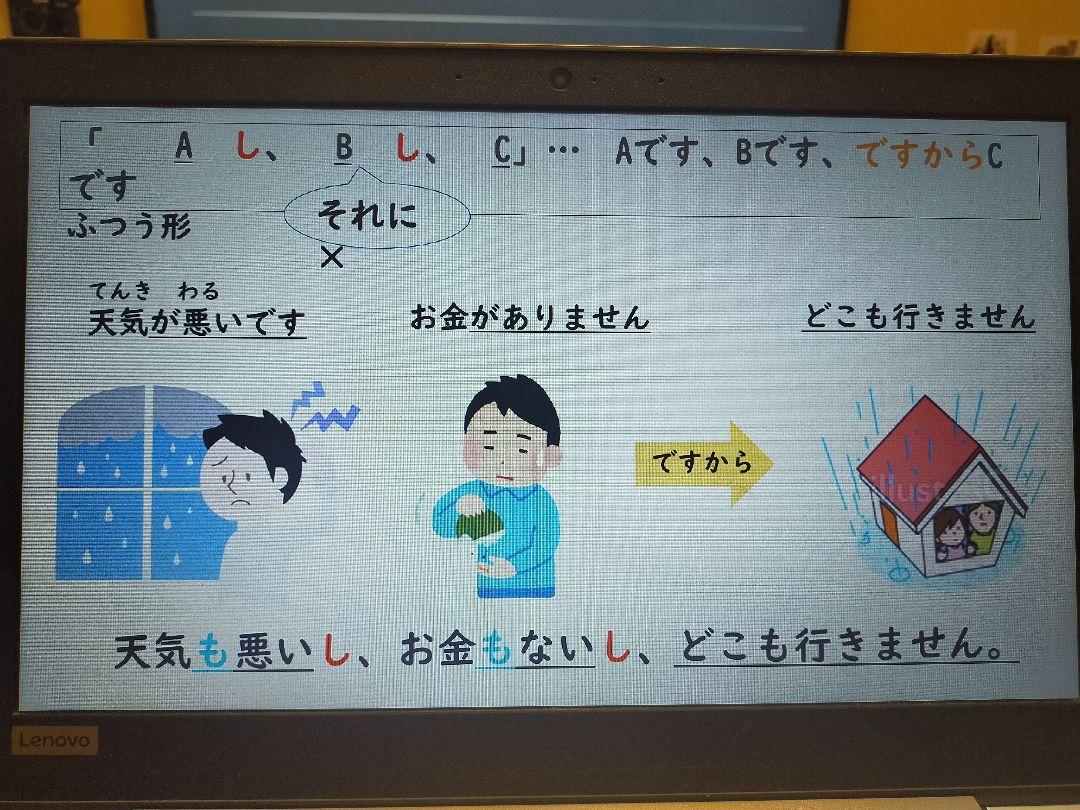 みんなの日本語初級Ⅰ Ⅱ 1課〜50課 - 参考書最低 価格