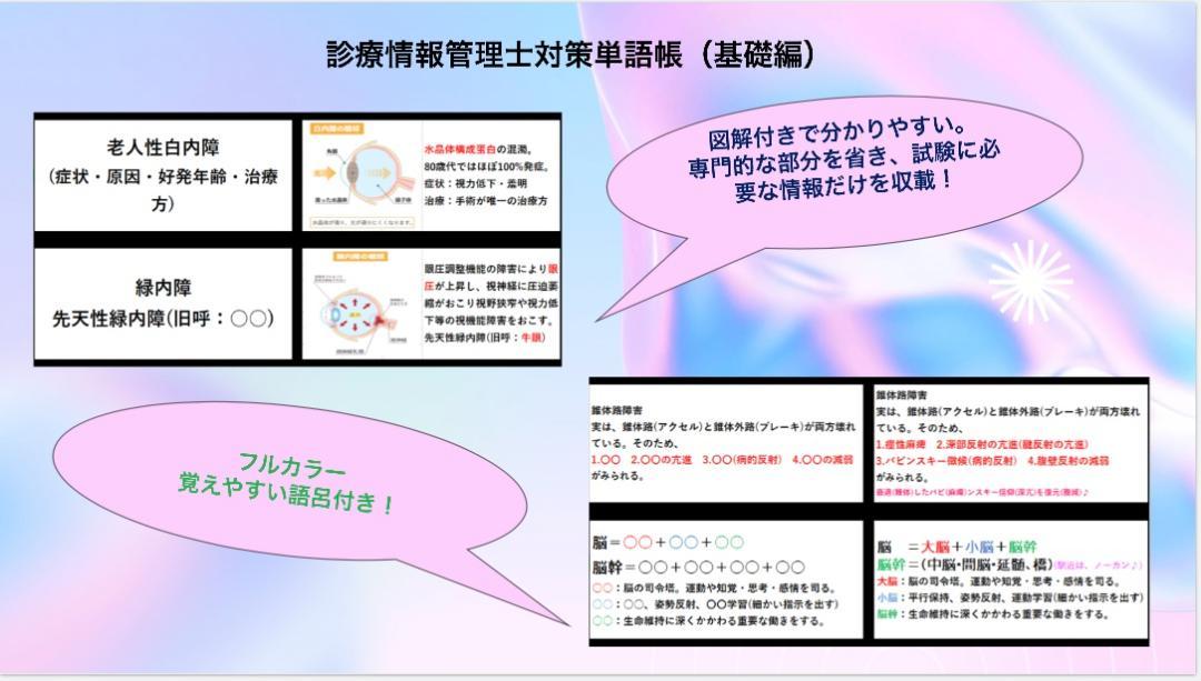 診療情報管理士試験　単語帳＋アプリ　一発合格　基礎・専門分野（厚紙・両面印刷）