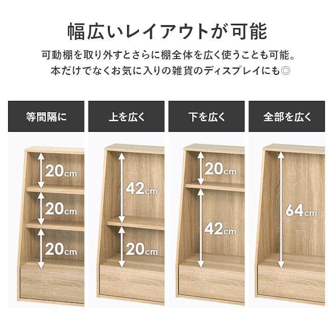 ロータイプ