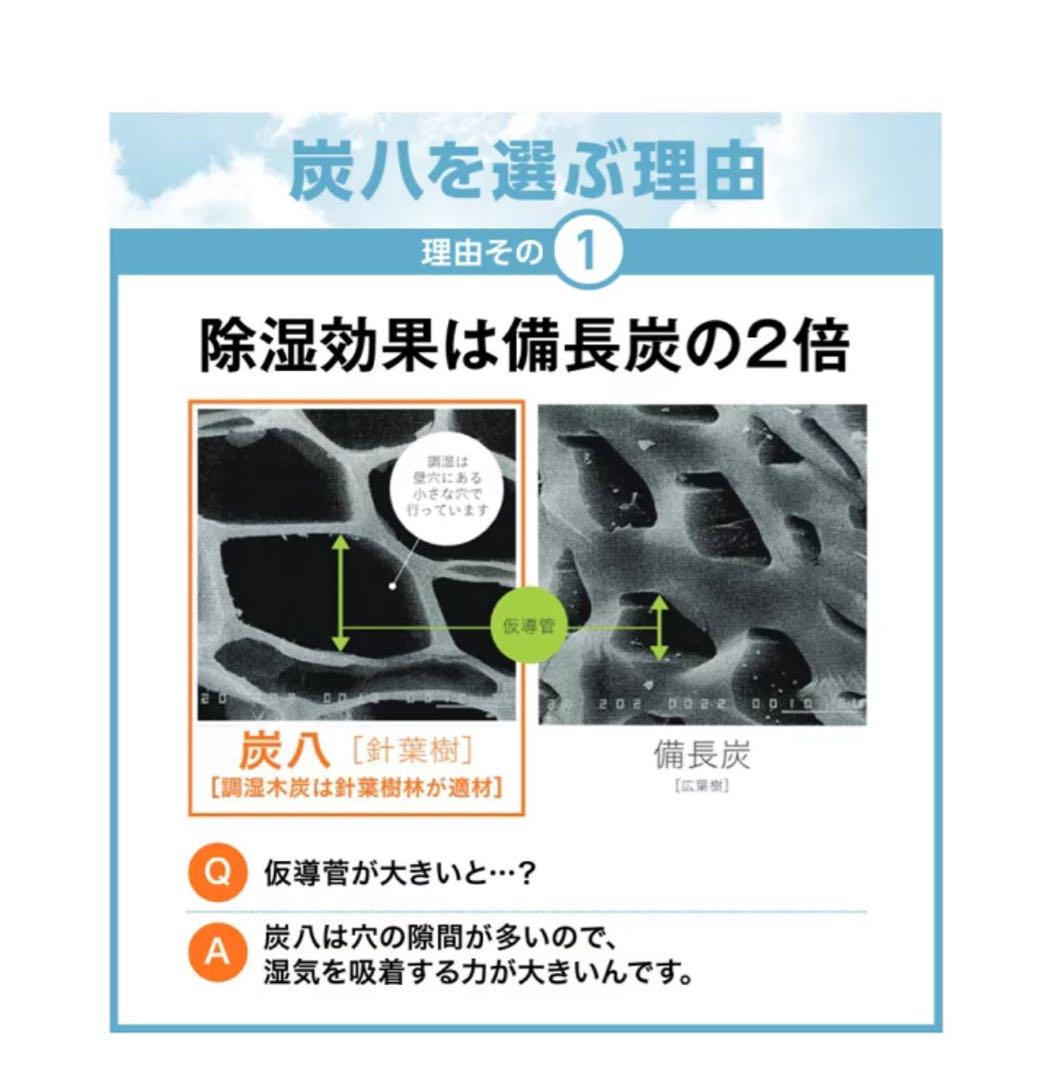 ダブル