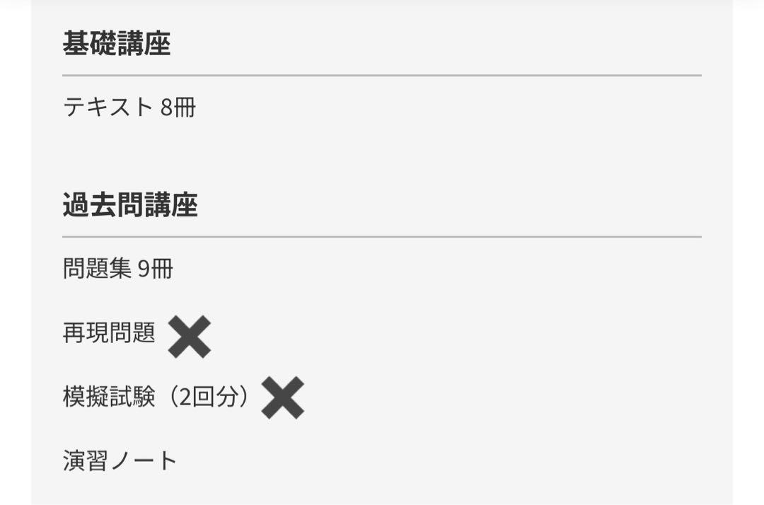 フォーサイト 行政書士【バリューセット1】2025年試験対策(基礎+