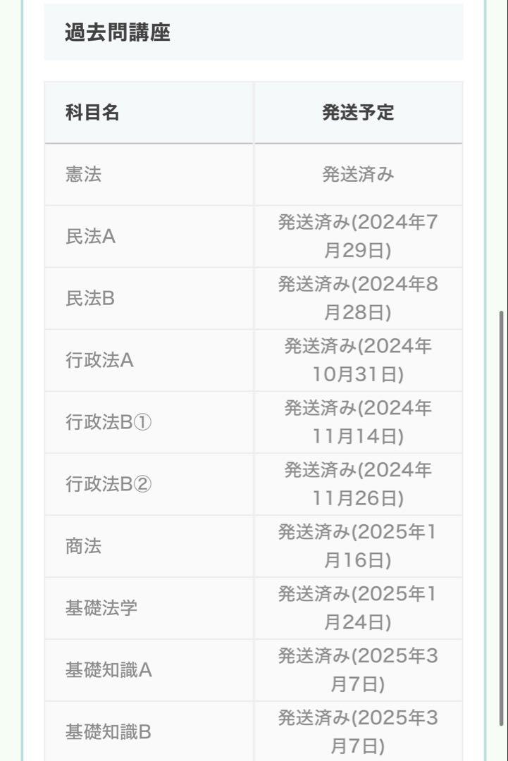 フォーサイト 行政書士【バリューセット1】2025年試験対策(基礎+
