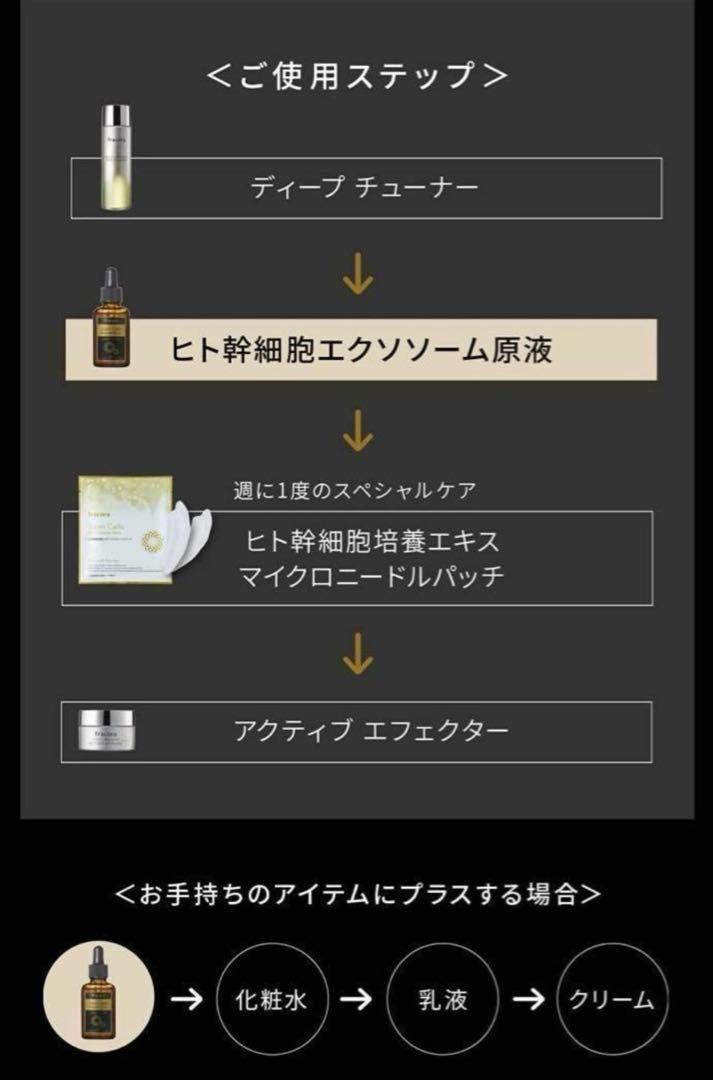 ・fracora ヒト幹細胞 エクソソーム 原液 30mlアンチエイジングケア♧
