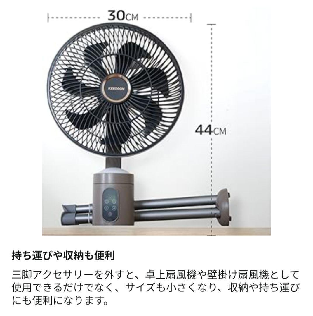 DCモーター