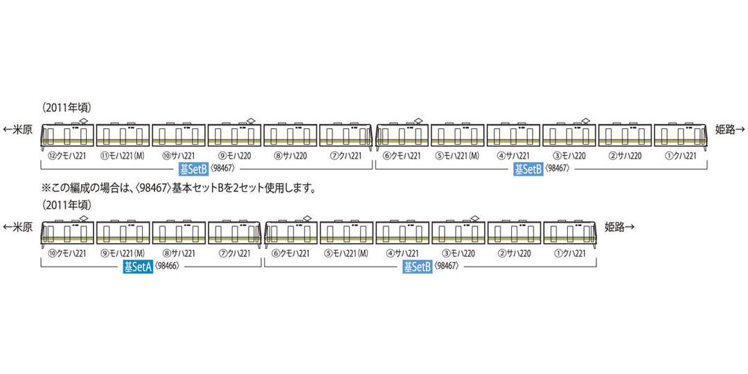 TOMIX 98467 JR 221系近郊電車基本セットB