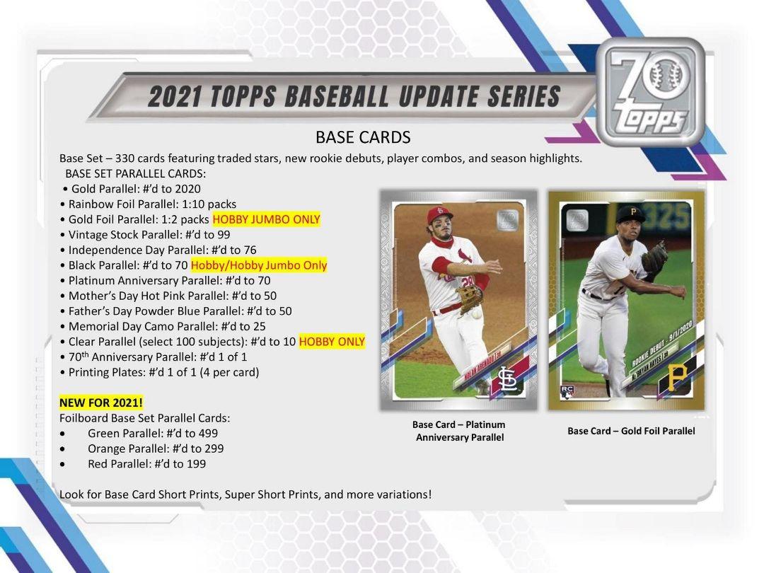 そして 3個セット アップデート ベースボール ブラスターボックス Av234-m62573869802 2021 Topps パック