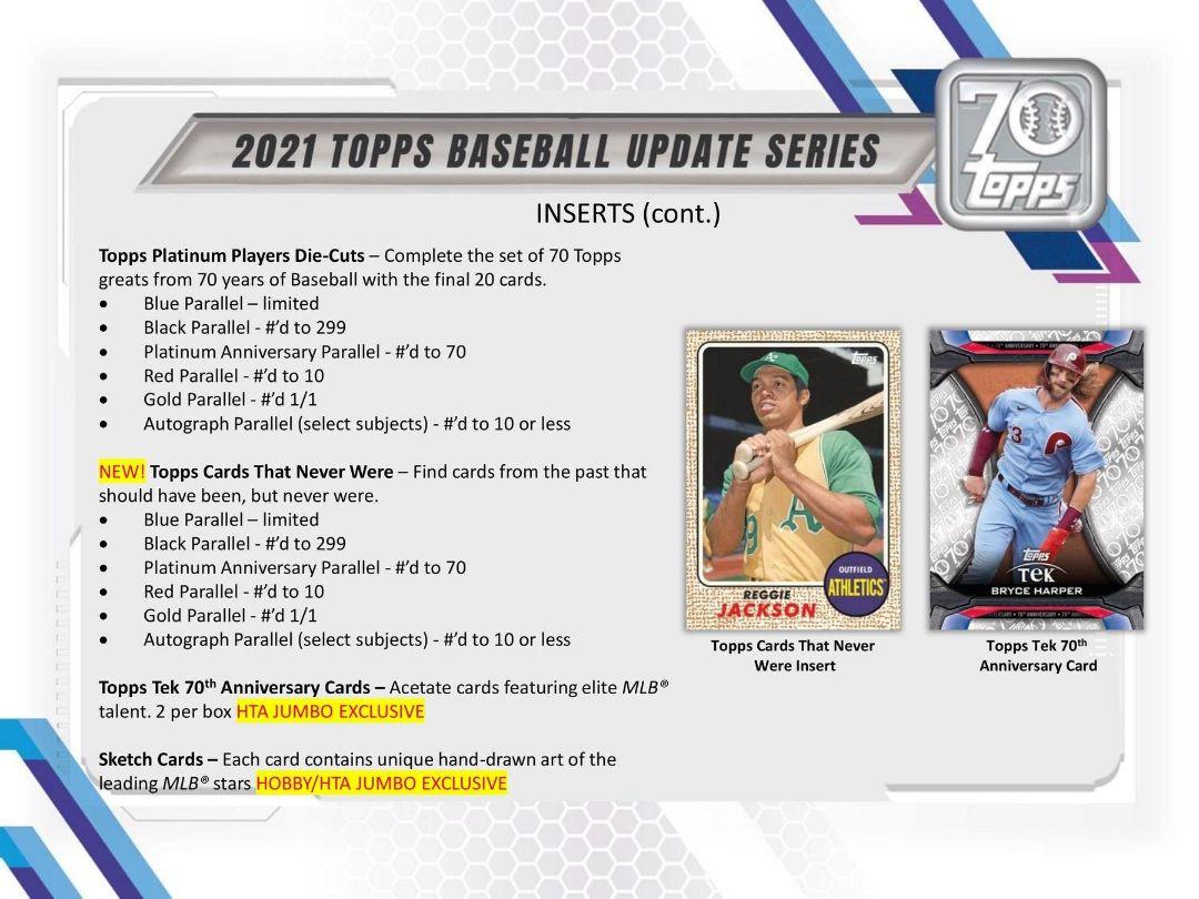 そして 3個セット アップデート ベースボール ブラスターボックス Av234-m62573869802 2021 Topps パック