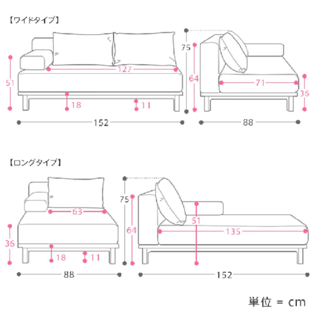 rect unit