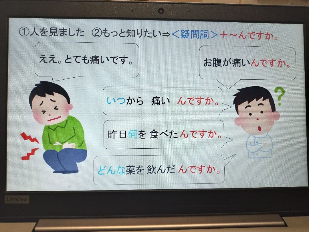 みんなの日本語初級Ⅰ Ⅱ 1課〜50課セット みんなの日本語初級Ⅰ Ⅱ 1課〜50課セット