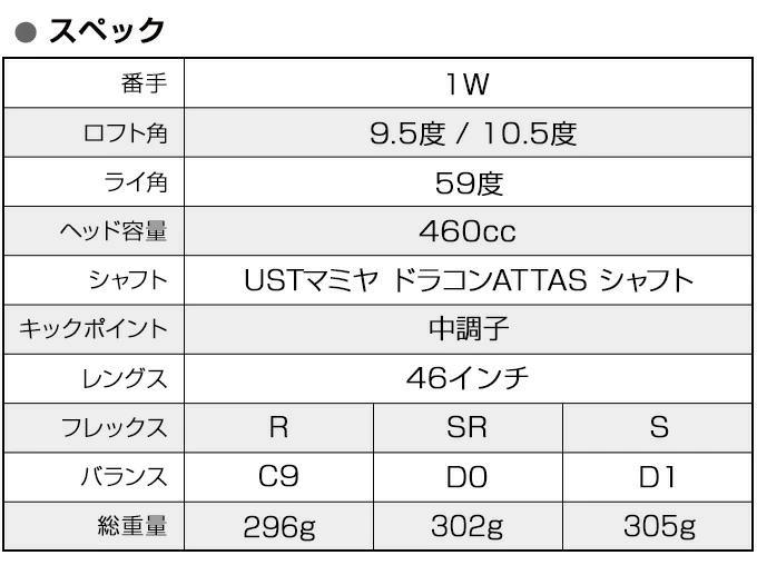 新品】世界最薄激弾きの超高反発マキシブラックプレミア