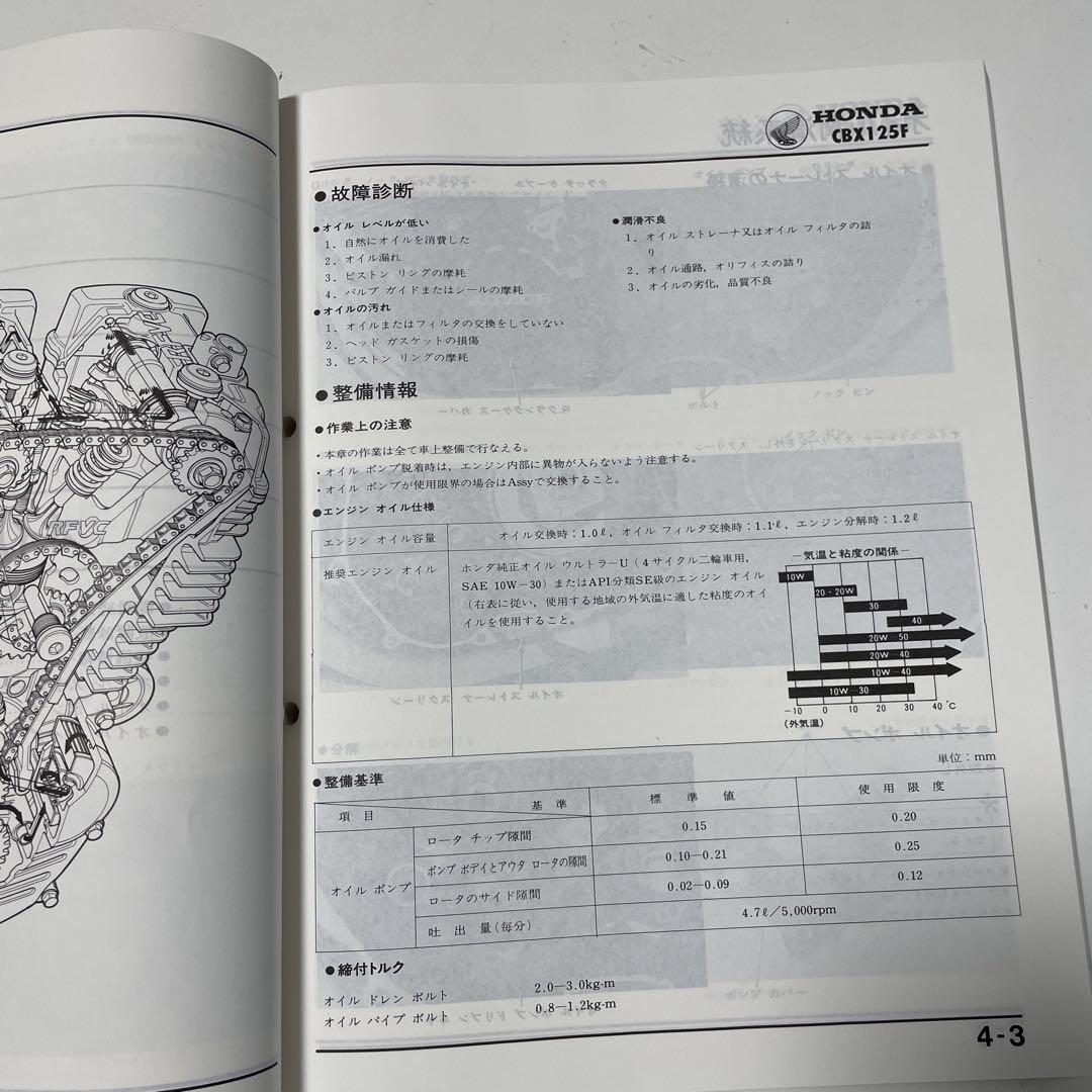 ホンダ　サービスマニュアル　CBX125F/CBX125C