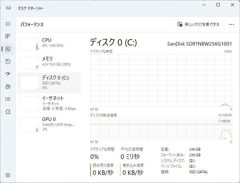 13.3型 ThinkPad