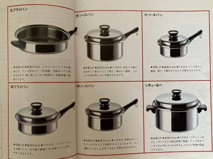なおさま　専用ページ　アムウェイ 鍋カバー　４０枚 6ff349b15adf2854e67fbd83f86b27