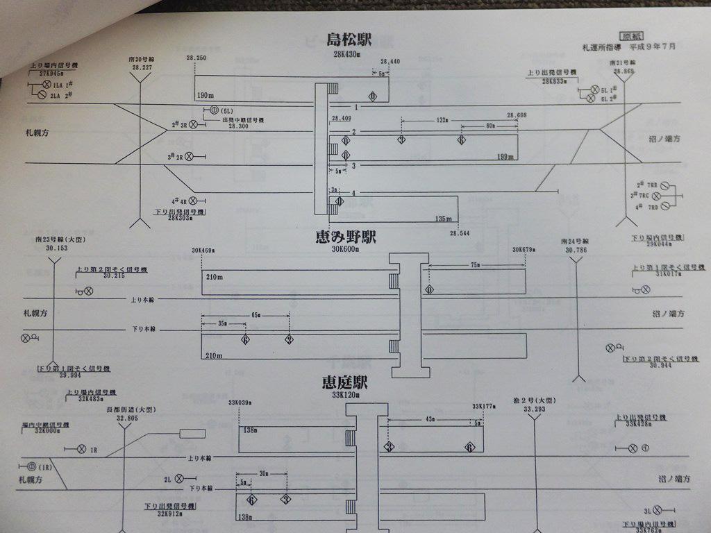 『函館・千歳・室蘭・石勝　構内図』平成１０年　ＪＲ北海道札幌運転所　非売品