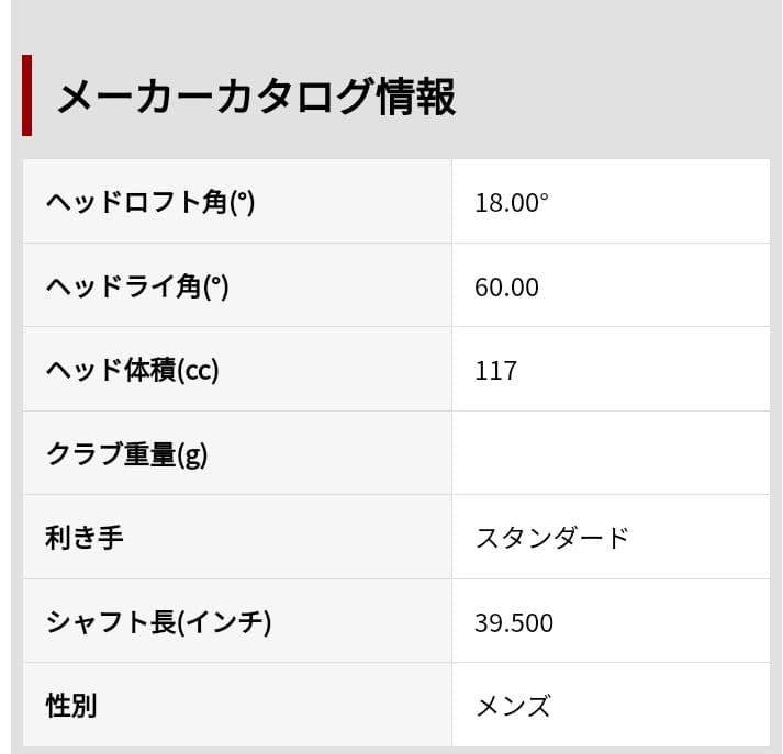 3本セットNIKE GOLF