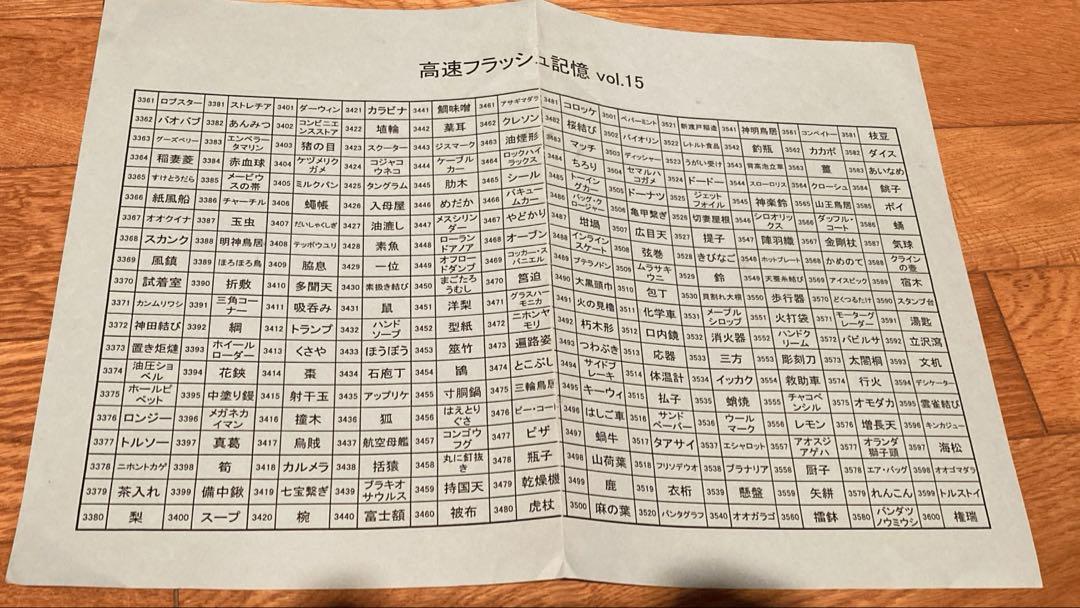 七田式高速フラッシュ記憶カードとCDセット