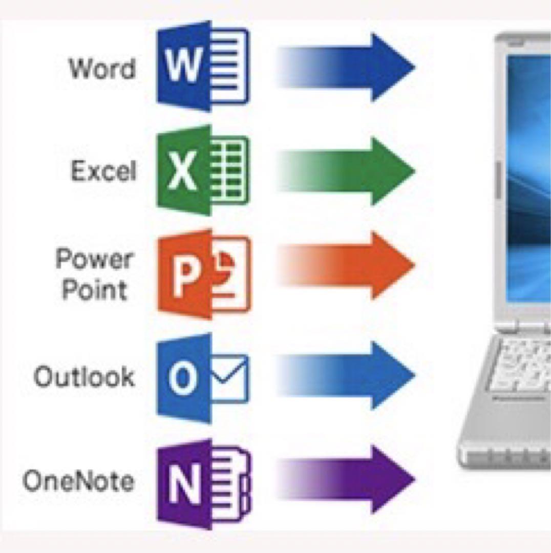 Dynabook R63/JレアFHD爆速SSD 16GBメモリOffice付