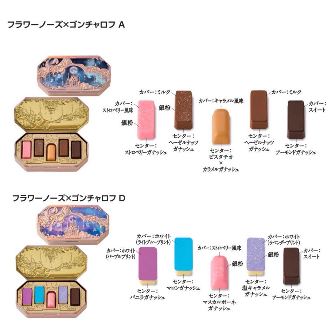 【完売品】ゴンチャロフ フラワーノーズ ＡＤ2個セット 2025 チョコレート